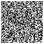 QR code with Seedmuse Technologies contacts