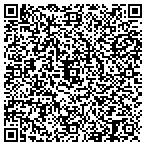 QR code with Twin Cities Clinical Research contacts