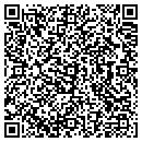 QR code with M R Path Inc contacts