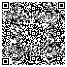 QR code with Mound Technical Solutions Inc contacts
