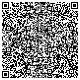 QR code with Research And Development Information Science For Children's Books contacts