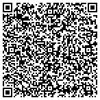 QR code with Wind Mitigation-Crocker Consulting contacts
