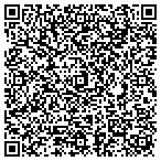 QR code with Allstate Marilyn Posley contacts
