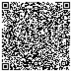 QR code with Innovative Reproductive Technologies contacts