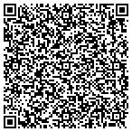 QR code with Redline Experimental & Development Co contacts