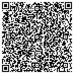 QR code with Hunter Engineering contacts