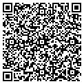 QR code with Rixdesign LLC contacts