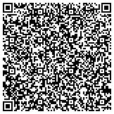 QR code with Sunrise Monetary Solutions, LLC contacts