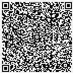 QR code with Allstate Geoffrey Csenge contacts
