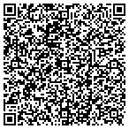 QR code with Allstate The Rainey Agency contacts