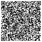 QR code with Godfrey Engineering contacts