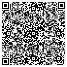 QR code with Mobile County Emergency MGT contacts