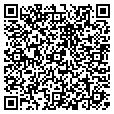 QR code with Hypercadd contacts