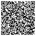 QR code with Iteris Inc contacts