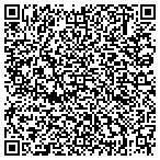QR code with Southern Truck Insurance Services Inc. contacts