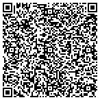 QR code with Love Engineering contacts