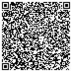 QR code with Ned Clyde Construction contacts