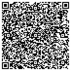 QR code with Rich Hinkle State Farm Insurance Agent contacts
