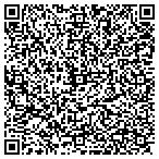 QR code with Runkle's Insurance Agency Inc contacts