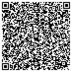 QR code with Runkle's Notary & Insurance contacts