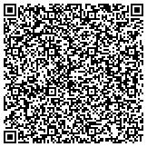 QR code with Nationwide Insurance Brian Spears Agency Inc contacts