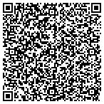 QR code with Allstate Dewayne Armstrong contacts