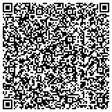 QR code with Robertson Erickson Civil Engineers and Surveyors contacts