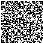 QR code with Allstate Megan Fielder contacts