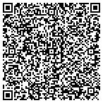 QR code with Allstate Thomas R Crutchfield contacts