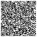 QR code with Secutrac Engineering contacts