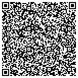 QR code with Car Insurance (all insurance quotes) Houston contacts