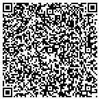 QR code with Terralog Technologies Company LLC contacts