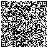 QR code with Metro Allied Insurance Agency Texas, LLC contacts