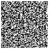 QR code with Nationwide Insurance Steven Jay Howell contacts