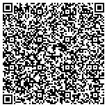 QR code with Allstate Tribble Insurance Agency contacts