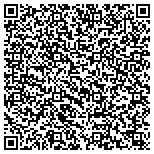 QR code with J.R. Russo & Associates Surveyors & Engineers contacts
