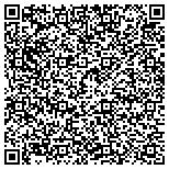 QR code with Richards Insurance Agency, L.L.C. contacts