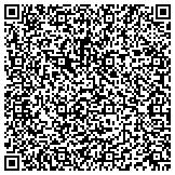 QR code with Solutions Integrated Planning Engineering & Management LLC contacts