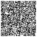 QR code with Summit Pediatric Anesthesia Pllc contacts