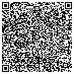 QR code with Land Consulting And Improvements LLC contacts