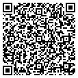 QR code with Iab contacts