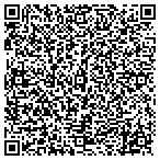 QR code with Surface Drafting And Design Inc contacts