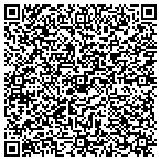 QR code with Rindt-Mcduff Associates, Inc contacts