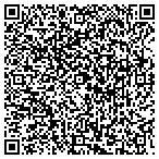 QR code with Staten Island Medical Management LLC contacts