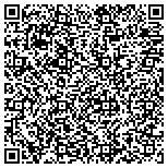 QR code with Spartanburg Regional Health Services District Inc contacts