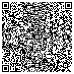QR code with Medical Management Services Of Tennessee LLC contacts