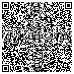 QR code with Cheapest Insurance Deals contacts