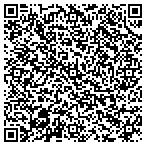 QR code with ProTerra Design Group, LLC contacts