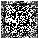 QR code with Resources for Long Term Care contacts