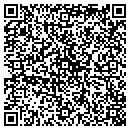 QR code with Milners Cafe Inc contacts